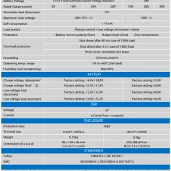 Victron Energy BlueSolar 5 Amp or 10 Amp PWM Charge Controller w/LCD Display & USB -Cheap Electrical Store bluesolar pwm lcd datasheet 16264.1640017829