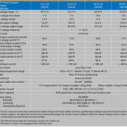 Victron Energy Orion-Tr Smart Non-Isolated DC-DC Charger 24/12-30 7 Victron Energy Orion-Tr Smart Non-Isolated DC-DC Charger 24/12-30 -Cheap Electrical Store orion tr 39842.1641895023